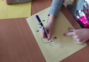 Twórcze prace projektowe uczniów świetlicy.