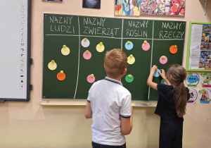 Klasowe obchody Dnia Kropki, czyli "zakropkowani" w klasie 2a_utrwalenia gramatyczne.