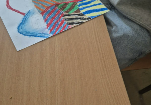 Fowiści w klasie 7b.