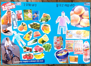 Czy faktycznie wiem, co jem?