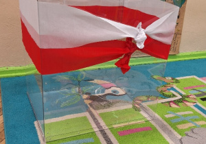 Wybory książki_akcja związana z projektem czytelniczym_urna wyborcza w klasach 1-3.