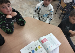 Świetlicowe zajęcia "Ochrona Środowiska" z edukacyjnego programu "Piątka dla natury".