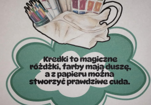 Plakat z afirmacjami obowiązującymi w świetlicy szkolnej.