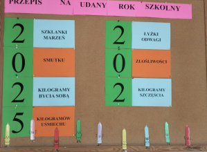 Rozpoczęcie roku szkolnego 2025/2026 w świetlicy szkolnej.