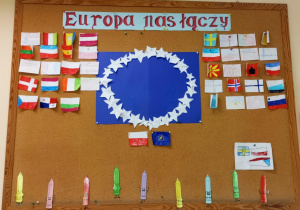 Europa nas łączy_gazetka tematyczna w świetlicy szkolnej.