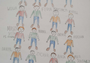 "Magia Przyjaźni" w świetlicy szkolnej_praca świetliczaka.