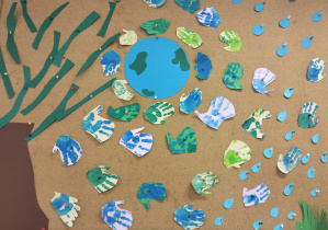 Dzień Ziemi_tematyka dbania o przyrodę w świetlicy szkolnej_wspólna praca tematyczna.