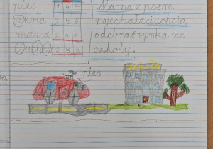 Moc "Kostek opowieści", czyli klasa 2a i nauka przez zabawę.