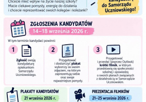 Plakat wyborczy.