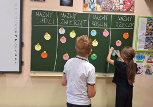 Klasowe obchody Dnia Kropki, czyli "zakropkowani" w klasie 2a_utrwalenia gramatyczne.