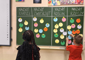 Klasowe obchody Dnia Kropki, czyli "zakropkowani" w klasie 2a_utrwalenia gramatyczne.