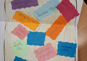 STOP przemocy! – uczmy się reagować_klasa 2a_"Słoik dobrych słów".
