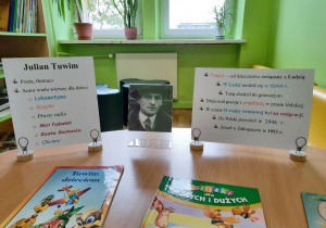 Biblioteczna wystawka poświęcona Julianowi Tuwimowi.